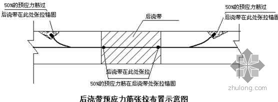建筑加固材料的最新研究，建筑加固材料，前沿研究與創(chuàng)新進(jìn)展 行業(yè)新聞 第1張