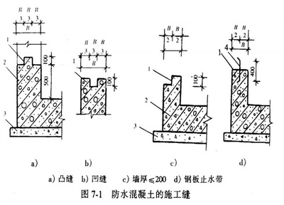 加固設(shè)計規(guī)范的成本影響因素，加固設(shè)計規(guī)范下成本影響因素的多維度 行業(yè)新聞 第4張