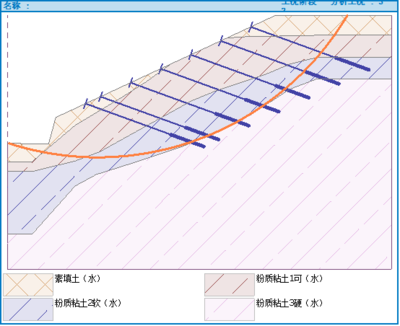 加固工程案例效果評估，加固工程案例效果評估 行業(yè)新聞 第5張