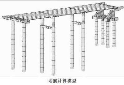 橋梁加固材料選擇標(biāo)準(zhǔn)，橋梁加固材料選擇標(biāo)準(zhǔn)，保障橋梁安全與耐久的關(guān)鍵要素，橋梁加固材料選擇標(biāo)準(zhǔn)，保障安全與耐久的關(guān)鍵要素 行業(yè)新聞 第3張