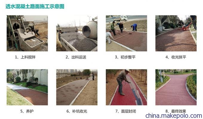 透水混凝土養(yǎng)護(hù)周期多久，透水混凝土養(yǎng)護(hù)周期全解析，時(shí)長(zhǎng)、要點(diǎn)及影響因素詳解 行業(yè)新聞 第2張