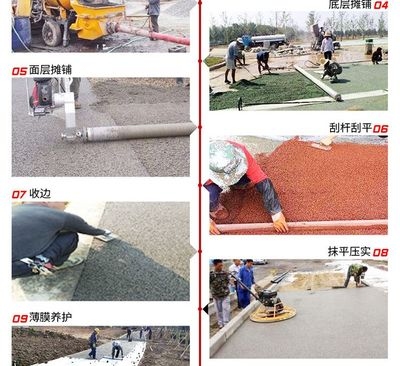 透水混凝土養(yǎng)護(hù)周期多久，透水混凝土養(yǎng)護(hù)周期全解析，時(shí)長(zhǎng)、要點(diǎn)及影響因素詳解 行業(yè)新聞 第4張