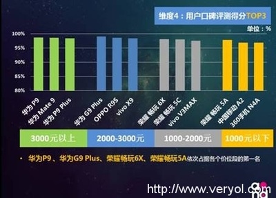 加固公司市場(chǎng)口碑調(diào)查，加固公司市場(chǎng)口碑調(diào)查，探尋行業(yè)聲譽(yù)，加固公司市場(chǎng)口碑與行業(yè)聲譽(yù)調(diào)查分析 行業(yè)新聞 第4張