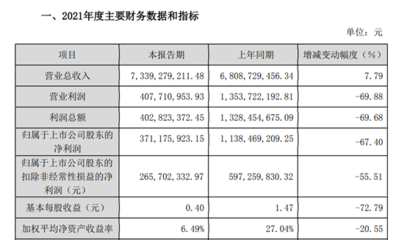 原材料成本控制的成功經(jīng)驗(yàn)，原材料成本控制的成功經(jīng)驗(yàn) 行業(yè)新聞 第5張