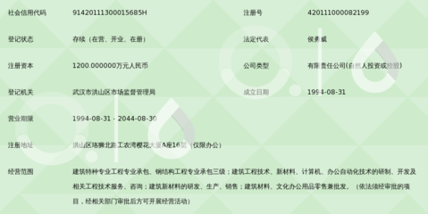 加固設(shè)計(jì)公司注冊(cè)資本要求，加固設(shè)計(jì)公司注冊(cè)資本要求
