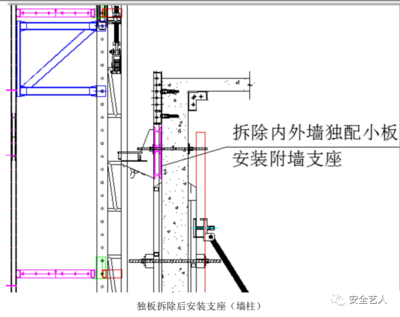 加固區(qū)域尺寸優(yōu)化方法，基于有限元分析的加固區(qū)域尺寸優(yōu)化 行業(yè)新聞 第1張