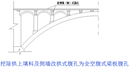 橋梁加固鋼板材料選擇標(biāo)準(zhǔn)，橋梁加固鋼板材料選擇的關(guān)鍵標(biāo)準(zhǔn)與考量 行業(yè)新聞 第5張