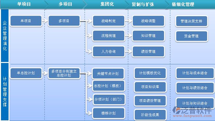 施工過程中的質(zhì)量管理，施工過程質(zhì)量管理，筑就精品工程的關(guān)鍵 行業(yè)新聞 第5張