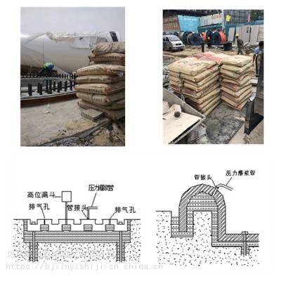 橋梁加固新技術(shù)的發(fā)展趨勢(shì)，橋梁加固新技術(shù)，發(fā)展趨勢(shì)與未來(lái)展望