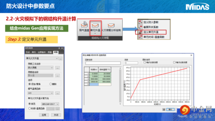 邁達(dá)斯軟件用戶評價(jià)，邁達(dá)斯軟件用戶真實(shí)評價(jià)大揭秘