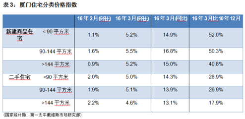 一線城市房屋加固案例分析，一線城市房屋加固，案例剖析與經(jīng)驗(yàn)借鑒 行業(yè)新聞 第5張