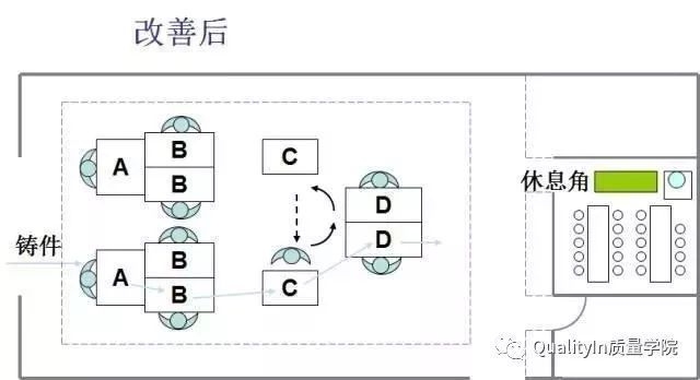 提高廠房設(shè)計(jì)效率方法，提升廠房設(shè)計(jì)效率，實(shí)用方法與策略 行業(yè)新聞 第2張