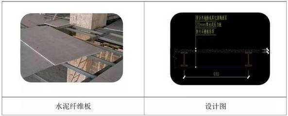 碳纖維加固成本控制策略，碳纖維加固成本控制策略，優(yōu)化投入，提升效益