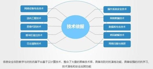 加固公司內(nèi)部人才培養(yǎng)策略，筑牢基石，加固公司內(nèi)部人才培養(yǎng)策略 行業(yè)新聞 第3張