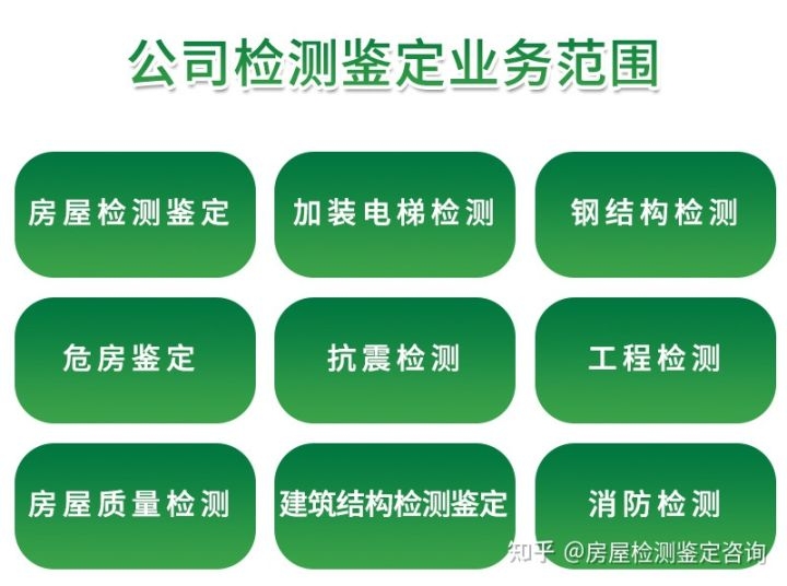 加固資質(zhì)與工程承接范圍關(guān)系，加固資質(zhì)等級與工程承接范圍的深度 行業(yè)新聞 第2張