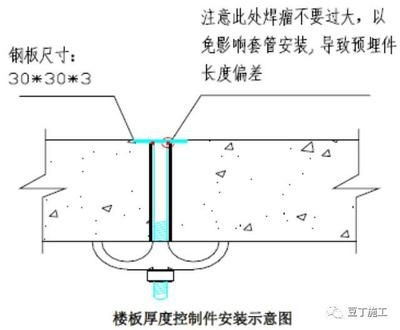 如何優(yōu)化鋼板厚度控制工藝，鋼板厚度控制工藝優(yōu)化策略與方法 行業(yè)新聞 第3張