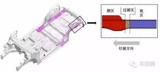 如何優(yōu)化鋼板厚度控制工藝，鋼板厚度控制工藝優(yōu)化策略與方法 行業(yè)新聞 第5張
