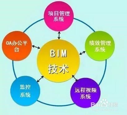 設(shè)計(jì)階段成本控制的創(chuàng)新方法，設(shè)計(jì)階段成本控制，創(chuàng)新方法解析與