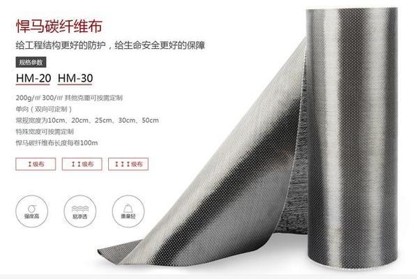 碳纖維布纖維類型對比分析，碳纖維布不同纖維類型 行業(yè)新聞 第2張