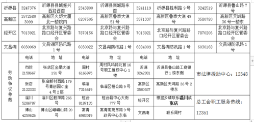 如何收集加固施工問(wèn)題證據(jù)，加固施工問(wèn)題證據(jù)收集方法及要點(diǎn)詳解 行業(yè)新聞 第5張
