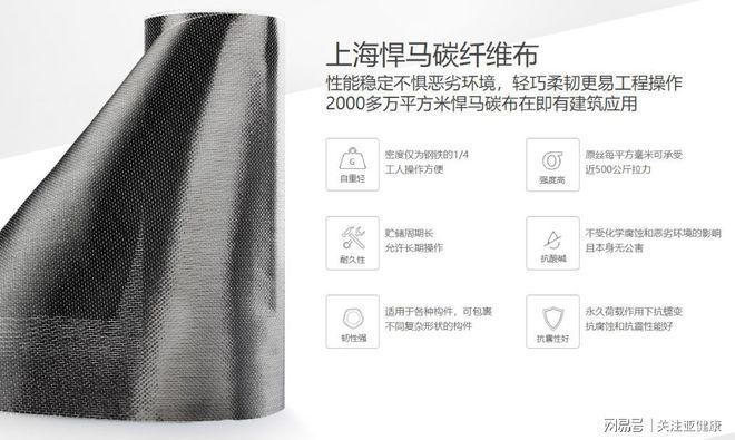 碳纖維加固耐久性影響因素分析，碳纖維加固耐久性影響因素的多維度