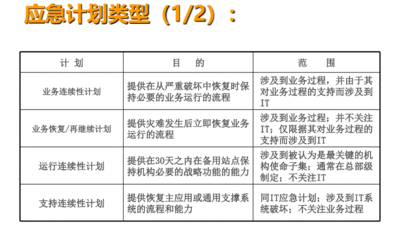 加固設(shè)計(jì)中的風(fēng)險(xiǎn)控制策略，加固設(shè)計(jì)中的風(fēng)險(xiǎn)控制策略，方法、要點(diǎn)與實(shí)踐應(yīng)用 行業(yè)新聞 第4張