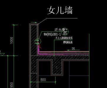 立面圖在施工中的具體作用，立面圖，施工中的關(guān)鍵指南 行業(yè)新聞 第5張