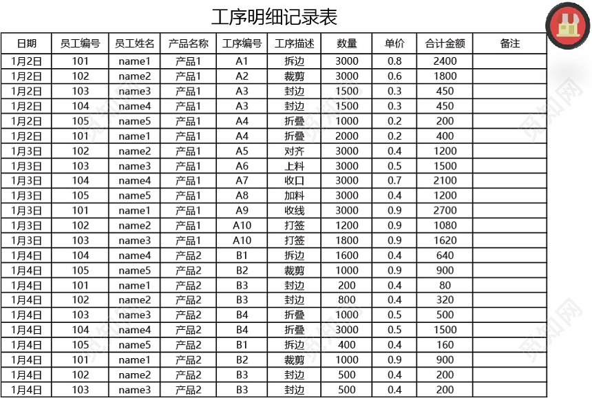 加固設(shè)計(jì)崗位薪資水平查詢，加固設(shè)計(jì)崗位薪資水平大揭秘，全面