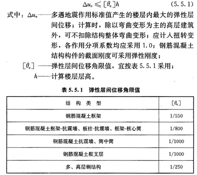 排架結(jié)構(gòu)在地震中的表現(xiàn)，排架結(jié)構(gòu)抗震性能探究，地震中的結(jié)構(gòu)表現(xiàn)與應(yīng)對策略 行業(yè)新聞 第2張