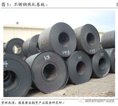 酸洗工藝對鋼板性能的影響，酸洗工藝，鋼板性能的雕琢師——探究其 行業(yè)新聞 第5張
