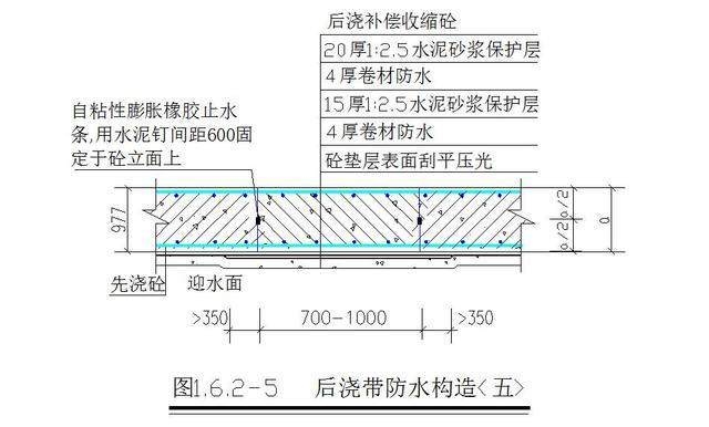 水泥砂漿保護層施工要點，水泥砂漿保護層施工關(guān)鍵要點及注意事項