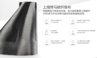 碳纖維布行業(yè)標(biāo)準(zhǔn)對比，不同碳纖維布行業(yè)標(biāo)準(zhǔn)的多維度對比分析 行業(yè)新聞 第3張
