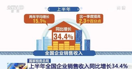 加固設(shè)計行業(yè)未來增長點，加固設(shè)計行業(yè)未來增長點，機遇與 行業(yè)新聞 第1張