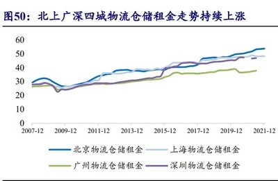 加固設(shè)計行業(yè)未來增長點，加固設(shè)計行業(yè)未來增長點，機遇與 行業(yè)新聞 第5張