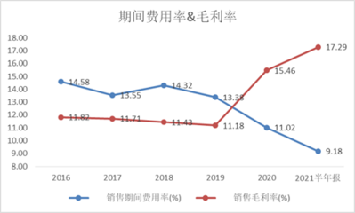 加固設(shè)計行業(yè)未來增長點，加固設(shè)計行業(yè)未來增長點，機遇與 行業(yè)新聞 第4張