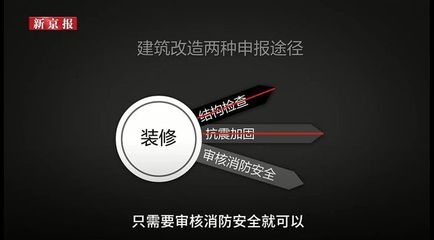 樓房加固設計審批周期一般多久，樓房加固設計審批周期探究，一般需要 行業(yè)新聞 第5張