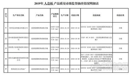 碳纖維材料質(zhì)量檢測標(biāo)準(zhǔn)，碳纖維材料質(zhì)量檢測標(biāo)準(zhǔn)，保障高性能材料的 行業(yè)新聞 第5張