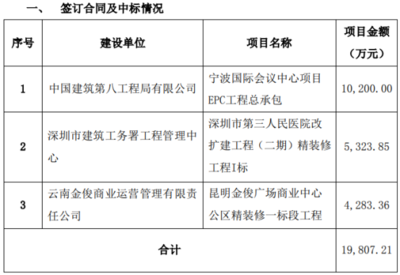 如何確保工程審計(jì)獨(dú)立性？工程審計(jì)獨(dú)立性的保障 行業(yè)新聞 第1張