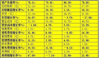 碳纖維材料的成本效益分析，碳纖維材料，成本與效益的深度剖析 行業(yè)新聞 第4張