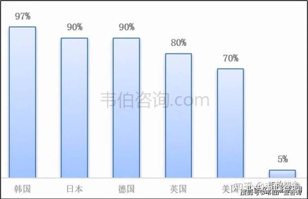 建筑垃圾資源化途徑，探尋建筑垃圾資源化 行業(yè)新聞 第4張
