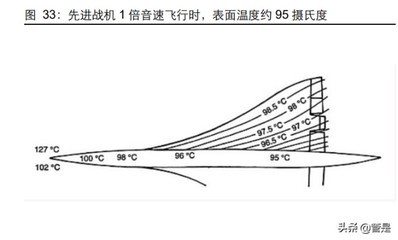 碳纖維材料沖擊韌性評(píng)價(jià)，碳纖維材料沖擊韌性評(píng)價(jià)，方法、指標(biāo)與影響因素探析 行業(yè)新聞 第3張