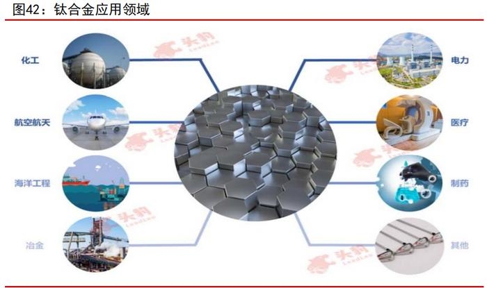 鈦合金在海洋工程中的應(yīng)用案例，鈦合金于海洋工程應(yīng)用實(shí)例解析 行業(yè)新聞 第6張