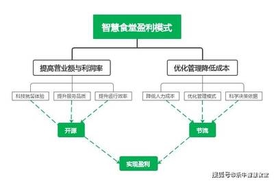全面成本管理實施案例，全面成本管理實施案例，企業(yè)降本增效的實戰(zhàn)剖析，企業(yè)全面成本管理實戰(zhàn)案例，降本增效深度剖析 行業(yè)新聞 第4張