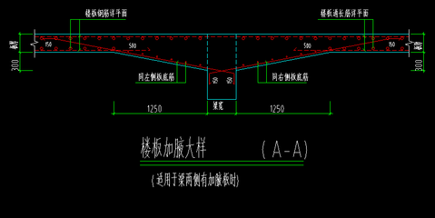 樓板加固中混凝土參數(shù)控制要點是什么？樓板加固時混凝土參數(shù)控制要點全 行業(yè)新聞 第4張