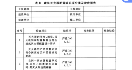 樓房設(shè)計缺陷檢測的法律法規(guī)，樓房設(shè)計缺陷檢測，法律法規(guī)全解析
