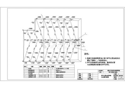 剖面圖與平面圖的區(qū)別，解析剖面圖與平面圖的差異 行業(yè)新聞 第3張