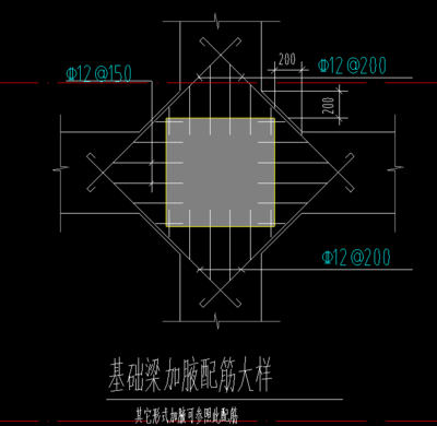 如何確定梁的初步截面尺寸？梁初步截面尺寸的確定方法及要點(diǎn) 行業(yè)新聞 第1張