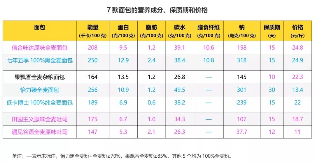 碳纖維材料保質(zhì)期管理策略，碳纖維材料保質(zhì)期管理，策略與實(shí)踐要點(diǎn)