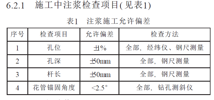 加固工程材料質(zhì)量檢測標(biāo)準(zhǔn)，加固工程材料質(zhì)量檢測，標(biāo)準(zhǔn)與規(guī)范 行業(yè)新聞 第1張