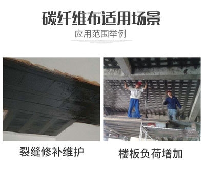 碳纖維布養(yǎng)護(hù)期間的環(huán)境要求，碳纖維布養(yǎng)護(hù)期間環(huán)境要求全解析 行業(yè)新聞 第2張